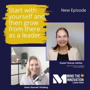 E29 Mind The Innovation Podcast